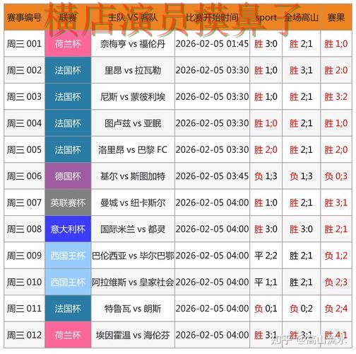 世界杯买球网站用户反馈怎么选？盘点分析给你答案（FIFA World Cup 2026）