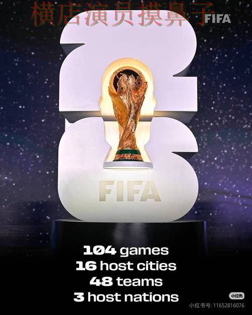 FIFA World Cup 2026来临,世界杯投注平台推荐稳定性评测+直播与平台选择深度评测 FIFA World Cup 2026来临,世界杯投注平台推荐稳定性评测+直播与平台选择深度评测