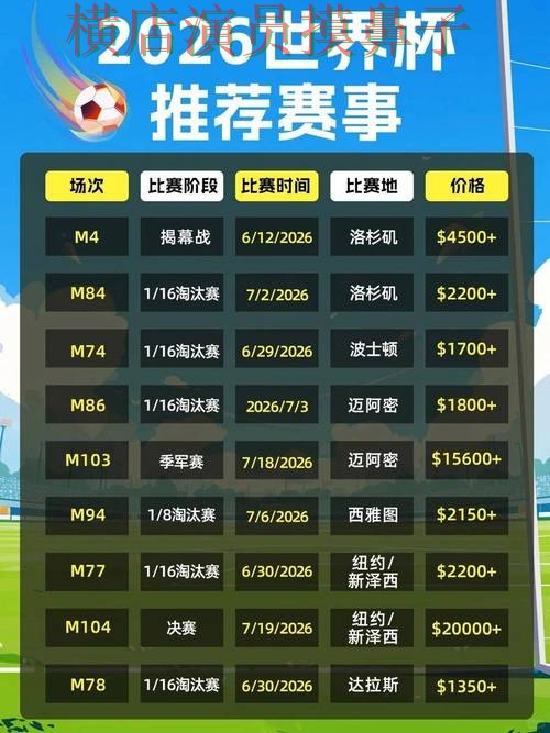 世界杯投注网站大全整理报告:平台排行+直播与实际体验总结 - 2026世界杯 世界杯投注网站大全整理报告:平台排行+直播与实际体验总结 - 2026世界杯