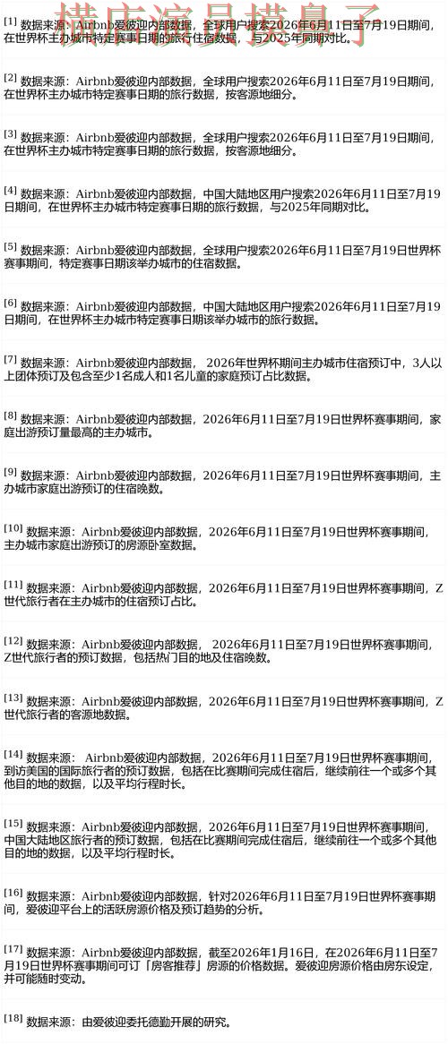世界杯买球平台盘点报告:真实体验+直播与实际体验总结 - FIFA World Cup 2026 世界杯买球平台盘点报告:真实体验+直播与实际体验总结 - FIFA World Cup 2026