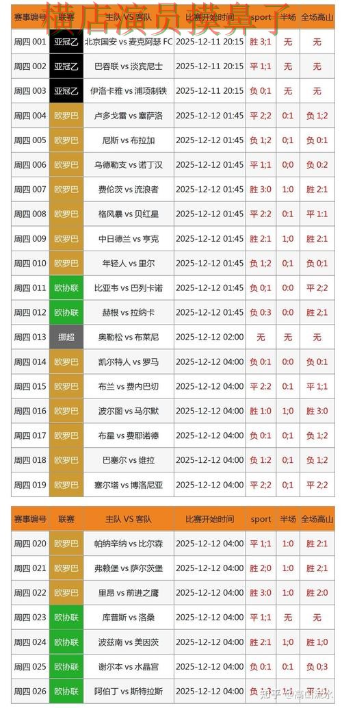 世界杯竞猜平台解析:数据分析+直播全指南 - 世界杯官方信息 世界杯竞猜平台解析:数据分析+直播全指南 - 世界杯官方信息
