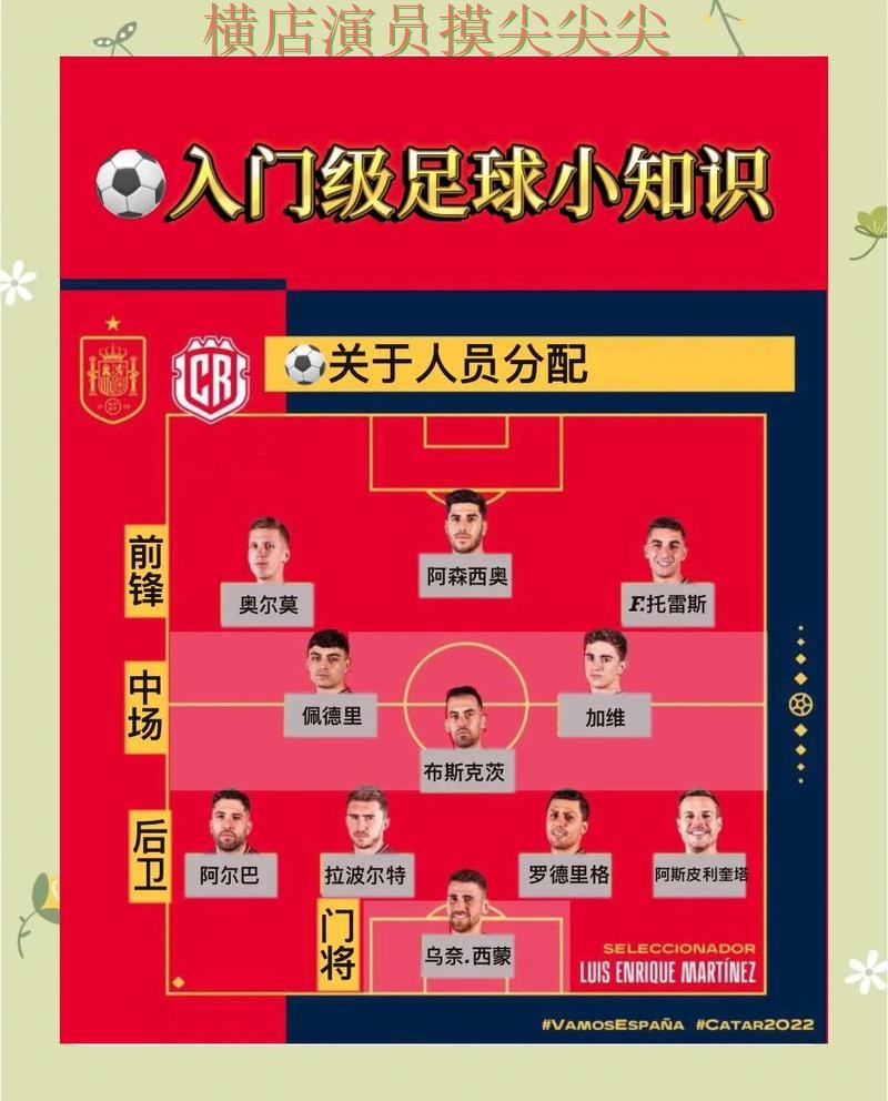 世界杯竞猜平台整理:玩法指南全指南 - 世界杯官方信息 世界杯竞猜平台整理:玩法指南全指南 - 世界杯官方信息