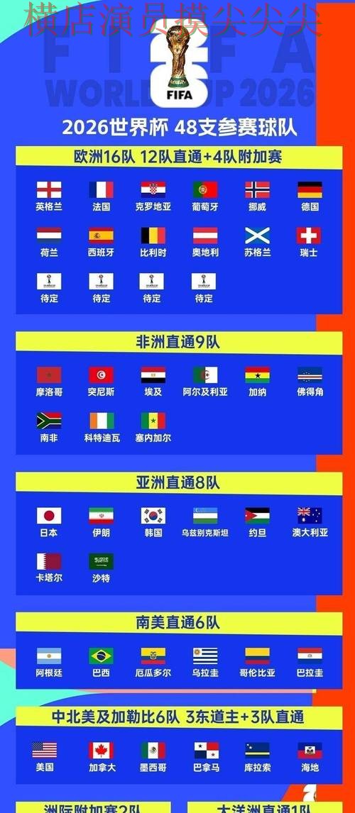 深度评测世界杯投注平台推荐：从用户反馈到直播观看全流程解析 - 2026世界杯